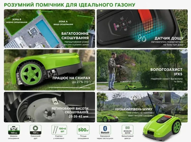 Робот-газонокосарка Grosser GRL 16 Grosser GRL 16 фото Робот-газонокосарка Grosser GRL 16 Grosser GRL 16 фото